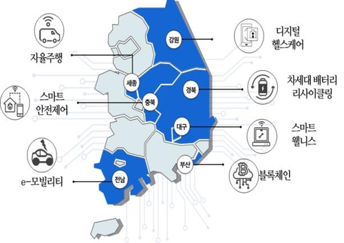 전국 7개 지역 규제자유특구. [자료=중소벤처기획부]