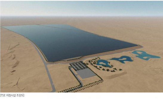 현대건설이 지난 연말 카타르에서 수주한 2526억원 규모의 ‘TSE(중수:하수처리수) 저장시설 설치공사 조감도[사진=현대건설 홈페이지]