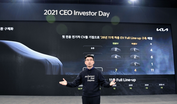송호성 기아 사장이 9일 온라인 채널을 통해 개최된 'CEO 인베스터 데이'에서 발표하고 있다. [사진=연합뉴스]