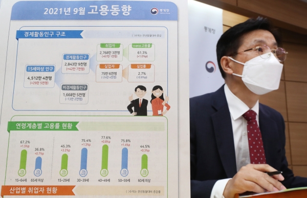통계청 '9월 취업자, 전년 같은 달 대비 67만 1천 명 증가'[연합뉴스]