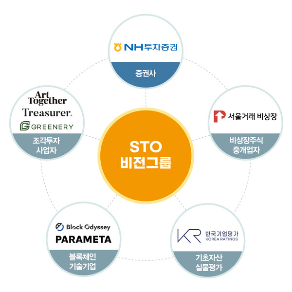 루센트코리아 이미지