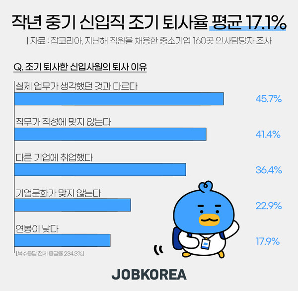 에스더컨설팅 이미지