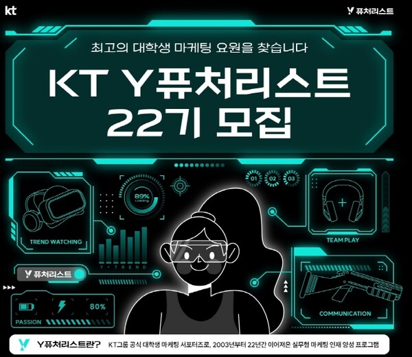 KT가 2024년도에 활동할 KT의 대학생 마케팅 서포터즈 그룹인 ‘Y퓨처리스트’를 1월 8일부터 2월 2일까지 모집한다. [KT 제공=뉴스퀘스트]