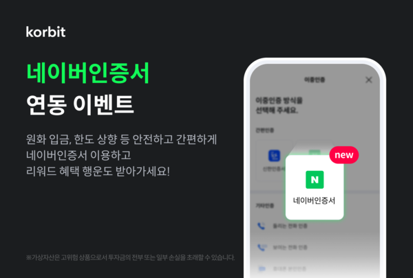 코빗은 본인 인증, 다중 인증 등 가상자산 거래 과정에서 안전하고 간편하게 이용할 수 있도록 돕는 간편 인증 수단인 ‘네이버인증서’를 도입했다고 31일 밝혔다. [코빗 제공=뉴스퀘스트]