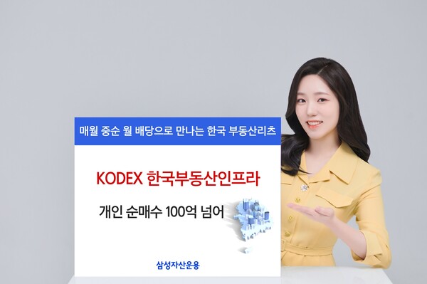 삼성자산운용은 KODEX 한국부동산리츠인프라 ETF가 상장 8영업일만에 개인 순매수 109억원을 기록했다고 15일 밝혔다. [삼성자산운용 제공=뉴스퀘스트]