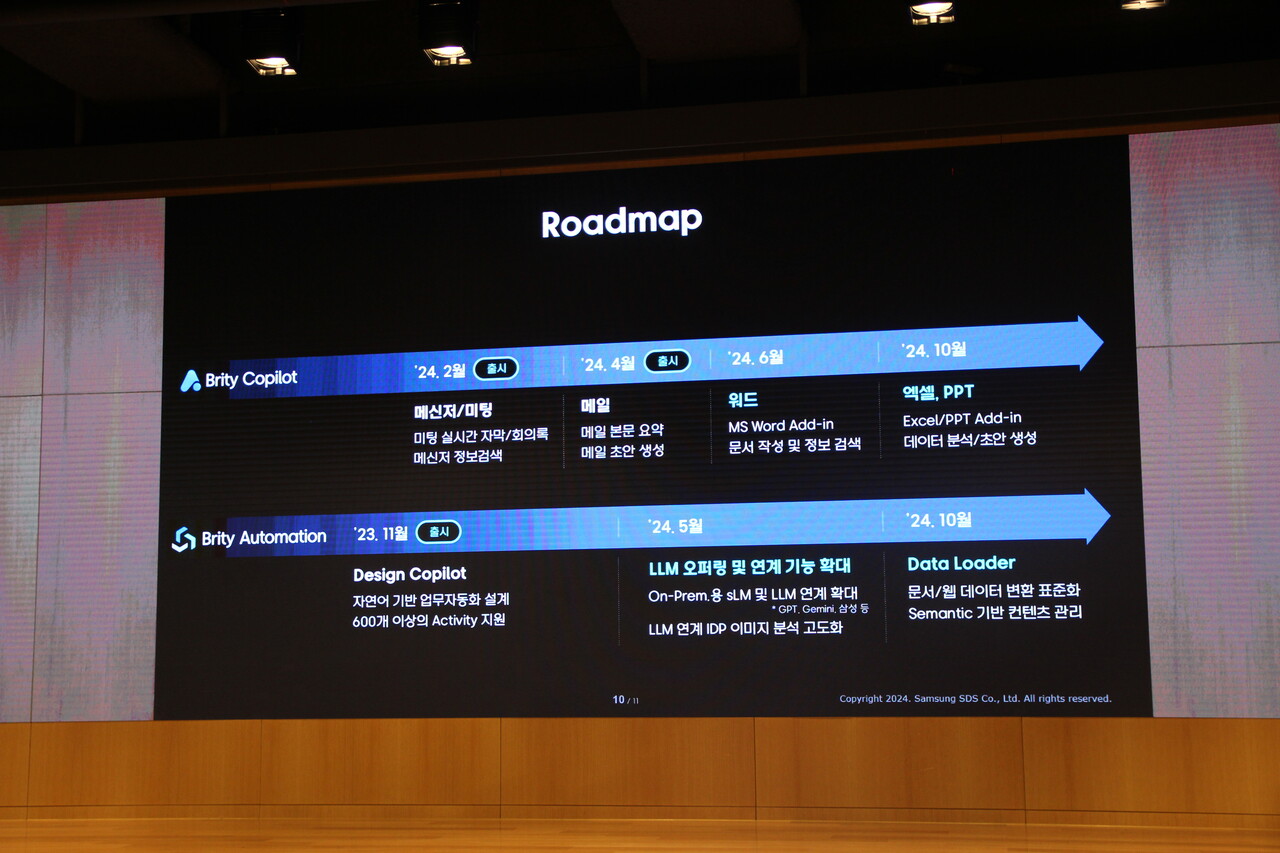 삼성SDS의 향후 기업용 생성형 AI 서비스 로드맵. [사진=김민우 기자]