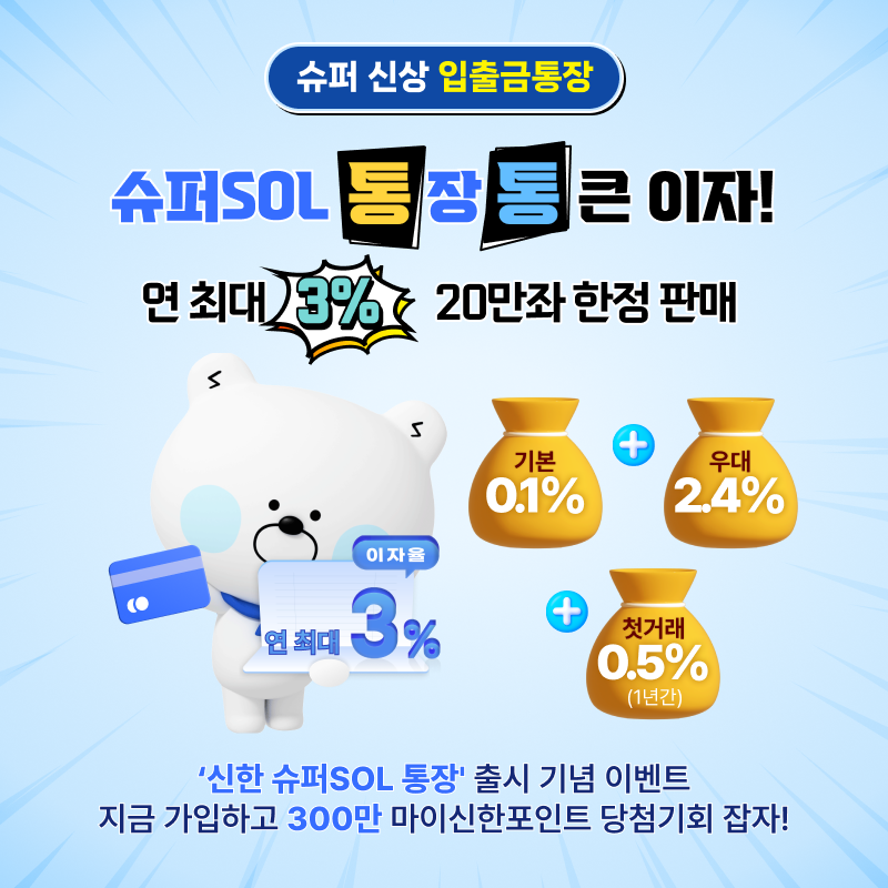 신한은행은 신한금융그룹 통합 앱 ‘신한 슈퍼SOL(쏠)’ 이용 고객에게 더 많은 혜택을 제공하기 위해 ‘신한 슈퍼SOL 통장’을 출시했다고 16일 밝혔다. [신한은행 제공=뉴스퀘스트]