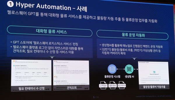 삼성SDS가 20일 '첼로 스퀘어 미디어데이'에서 공개한 물류 Hyer 자동화 사례. [사진=김민우 기자]