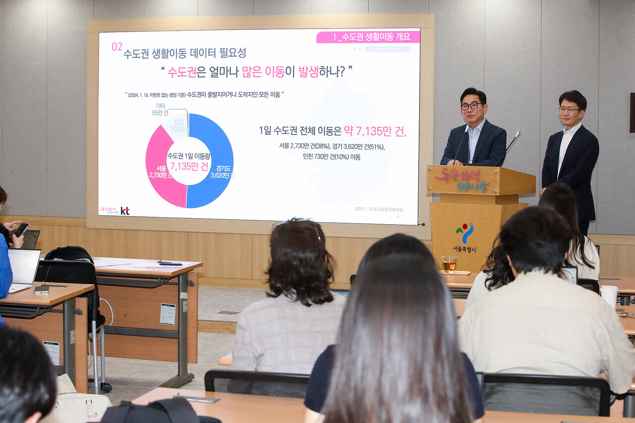 KT AI사업본부장 최준기 상무가 28일 서울시 신청사에서 열린 '수도권 생활이동 데이터 개방' 기자단 설명회에서 수도권 생활이동 개발 방법에 대해 설명하고 있다. [KT 제공=뉴스퀘스트]