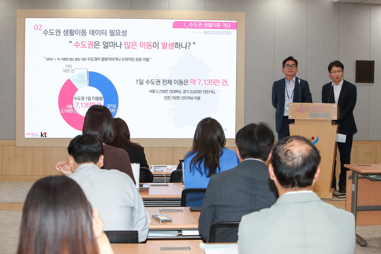 KT AI사업본부장 최준기 상무(오른쪽)와 박진영 서울시 디지털정책관(왼쪽)이 8일 서울시 신청사에서 열린 '수도권 생활이동 데이터 개방' 기자단 설명회에서 질의에 답변하고 있다. [KT 제공=뉴스퀘스트]