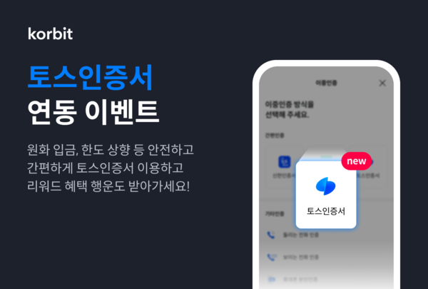 코빗은 본인 확인과 다중 인증이 필요한 상황에서 안전하고 간편하게 사용할 수 있는 '토스인증서'를 도입했다고 29일 밝혔다. [코빗 제공=뉴스퀘스트]