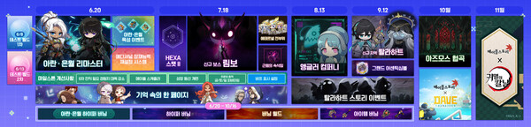 넥슨이 지난 8일 '마일스톤'을 통해 공개한 메이플스토리 향후 업데이트 일정. [넥슨 제공=뉴스퀘스트]