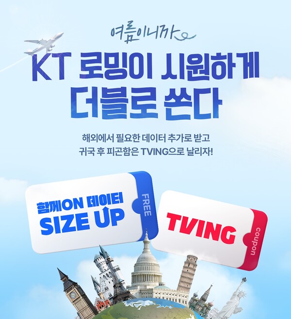 KT가 여름 휴가 시즌을 맞이해 해외 여행을 준비 중인 고객들을 위한 로밍 프로모션을 진행한다. ‘로밍 데이터 함께ON’ 상품에 가입하는 모든 고객들에게 ‘티빙 베이직 3개월 무료’ 혜택을 제공하고, KT닷컴을 통해 가입하면 요금제별로 최대 3GB까지 로밍 데이터를 추가로 제공한다. [사진=KT]