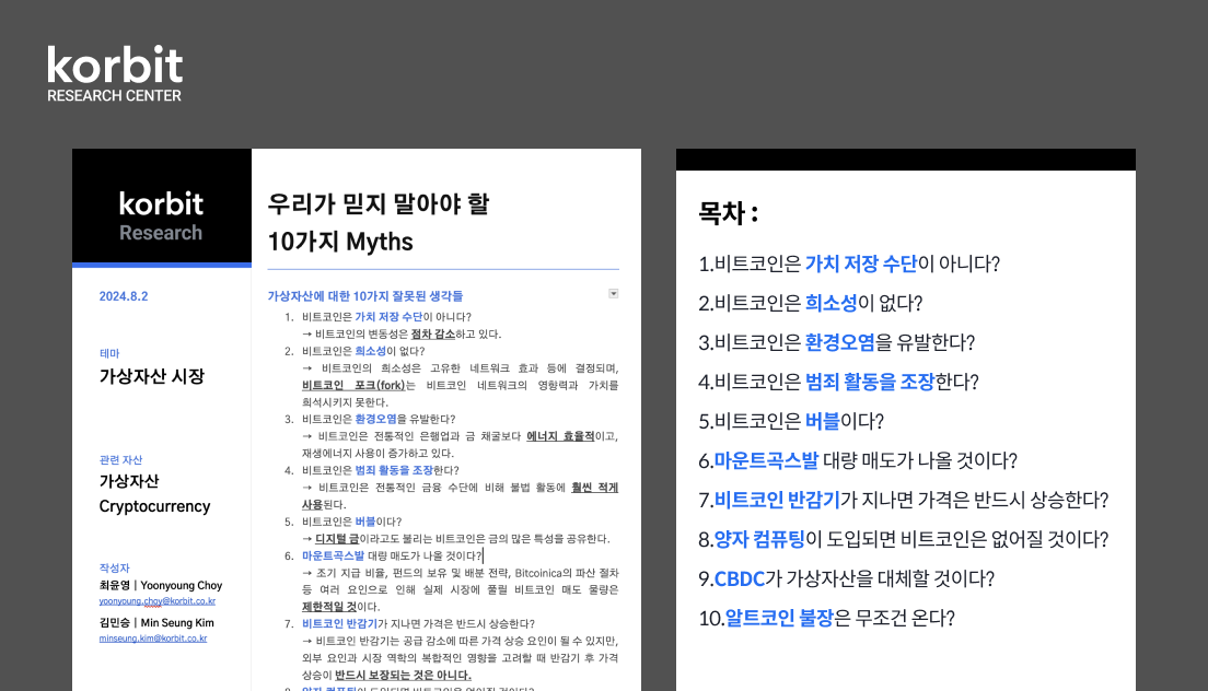 코빗 리서치센터는 100번째 보고서 ‘우리가 믿지 말아야 할 10가지 Myths’를 발간했다고 5일 밝혔다. [코빗 제공=뉴스퀘스트]