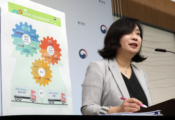 30일 통계청이 발표한 ‘7월 산업활동동향’에 따르면 7월 전(全)산업 생산지수(계절조정·농림어업 제외)는 112.7(2020년=100)로 6월보다 0.4% 감소한 것으로 집계됐다. 통계청 공미숙 경제동향통계심의관이 이날 오전 정부세종청사에서 2024년 7월 산업활동동향을 발표하고 있는 모습. [사진=연합뉴스]