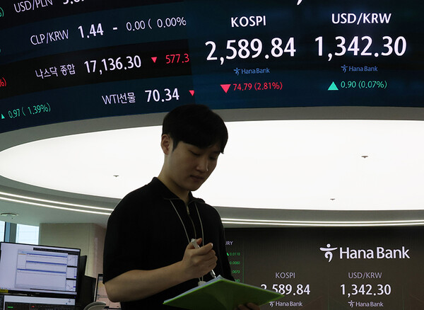 미국 경기 침체 우려에 4일 코스피는 74.69p(2.80%) 내린 2589.94로 개장했다. 코스닥은 21.78p(2.86%) 내린 738.59, 원/달러 환율은 1.8원 오른 1343.2원으로 시작했다. 미국 나스닥 지수는 577.33포인트(3.26%) 내린 1만7136.30에 거래를 마쳤다. 사진은 이날 중구 하나은행 본점 딜링룸 모습. [사진=연합뉴스]