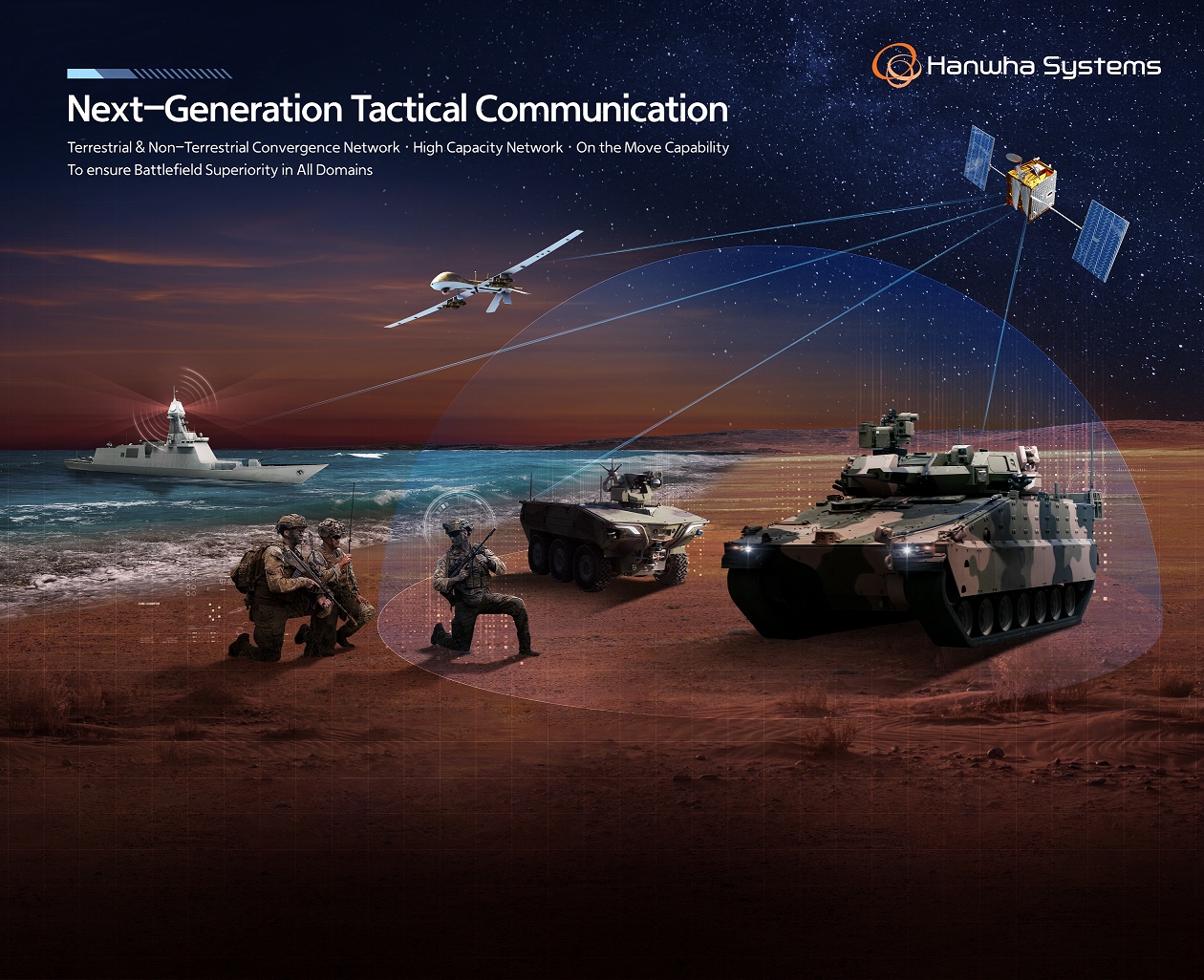 한화시스템이 랜드 포스 2024에서 선보이는 다계층·초연결 네트워크 솔루션 가상도. [한화시스템 제공=뉴스퀘스트]