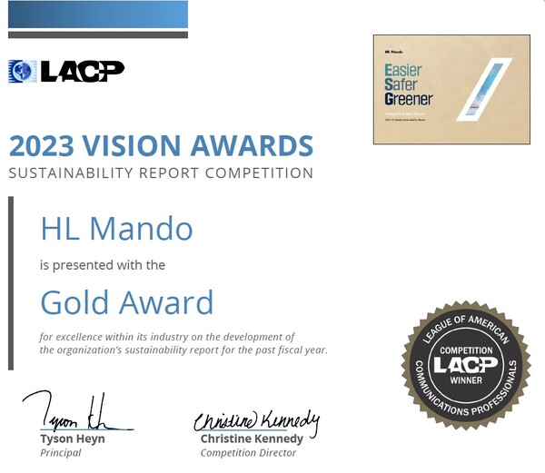 HL만도  ‘2023 LACP 비전 어워즈' 상장 [HL만도 제공=뉴스퀘스트]