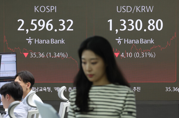  한국거래소에 따르면 25일 코리아 밸류업 지수에 편입된 금융주 9종목 모두 ‘마이너스'(-)를 기록했다. 서울 중구 하나은행 본점 딜링룸. [사진=연합뉴스]