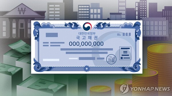 8일(현지시간) 글로벌 지수 제공업체인 영국 파이낸셜타임스스톡익스체인지(FTSE) 러셀은  채권국가분류 반기리뷰를 통해 한국을 WGBI에 추가할 예정이라고 밝혔다. [사진=연합뉴스]