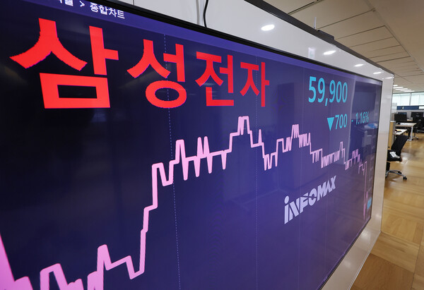 삼성전자가 올해 3분기 시장 예상치보다 낮은 실적을 낸 가운데 주요 증권사들이 삼성전자의 목표주가를 하향 조정했다. 서울 종로구 연합인포맥스에서 관계자가 삼성전자 주가를 살피고 있는 모습. [사진=연합뉴스]