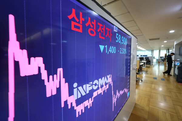 외국인들의 강력한 매도로 삼성전자 주가가 6만원대 밑으로 내려오면서 개인투자자들의 고민이 깊어지고 있다.  서울 종로구 연합인포맥스 화면에 삼성전자 주가가 표시된 모습. [사진=연합뉴스]