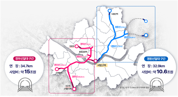 서울시가 지난 23일 서남권에서 동북권까지 서울 도심을 잇는 길이 약 68㎞, 면적 122만㎡(약 37만평)에 달하는 제2의 연트럴파크 조성계획을 발표했다. [서울특별시 제공=뉴스퀘스트]