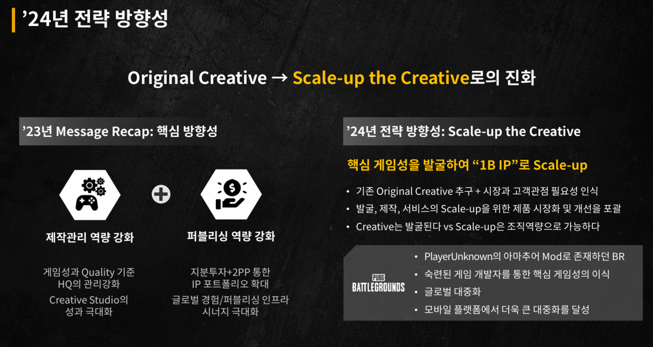 2023년 4분기 크래프톤 IR(기업설명회) 자료 중 일부. [크래프톤 제공=뉴스퀘스트]