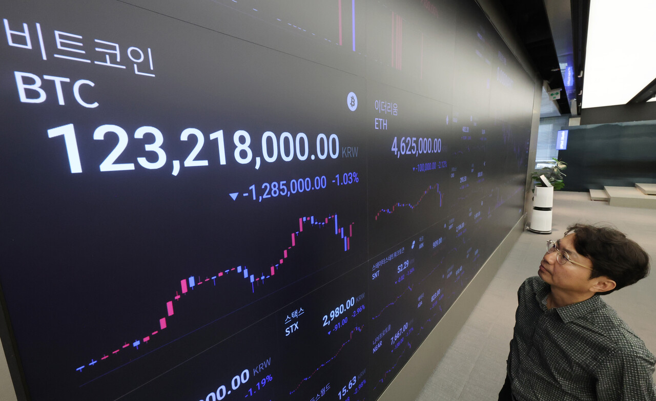 도널드 트럼프 전 대통령이 미국 제47대 대통령으로 당선된 후 비트코인, 도지코인 등 가상화폐와 테슬라 주식이 상승세를 이어가고 있다. 서울 강남구 업비트 라운지 시세 전광판 모습. [사진=연합뉴스]