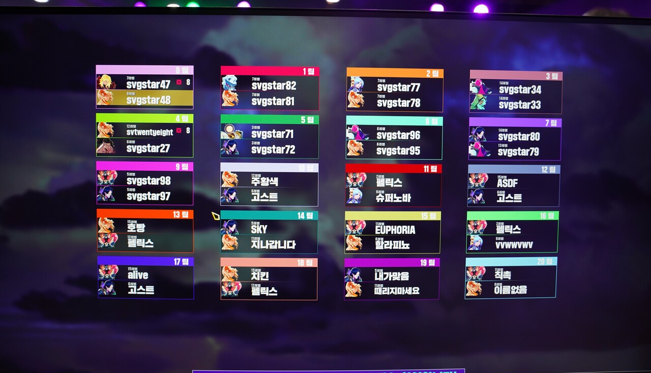 총 20팀(40명)이 약 15분 가량 맵에서 경기를 치른다. 몬스터들을 처치하면서 레벨업을 하고, 점차 좁혀지는 맵 안에서 상대방을 처치해 1등을 차지하면 된다. [사진=김민우 기자]