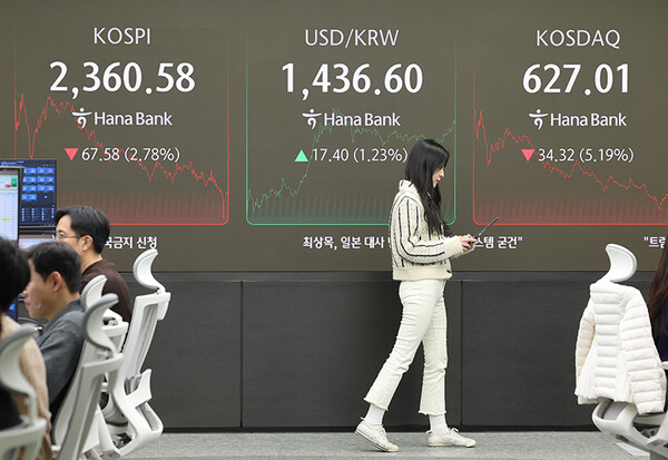 코스피와 코스닥이 급락한 9일 오후 서울 중구 하나은행 딜링룸 현황판에 코스피·코스닥 종가가 표시돼있다.한국거래소에 따르면 이날 코스피 종가는 전 거래일 대비 67.58포인트(2.78%) 내린 2,360.58, 코스닥 지수는 전장 대비 34.32포인트(5.19%) 내린 627.01로 마감했다. [사진=연합뉴스]