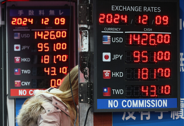 11일 금융권에 따르면 전날 서울 외환시장에서 미국 달러화 대비 원화 환율의 주간 거래 종가는 이전 거래일보다 10.1원 하락한 1426.9원을 기록했다.서울 중구 명동거리 환전소에 원/달러 환율 등이 표시된 모습. [사진=연합뉴스]