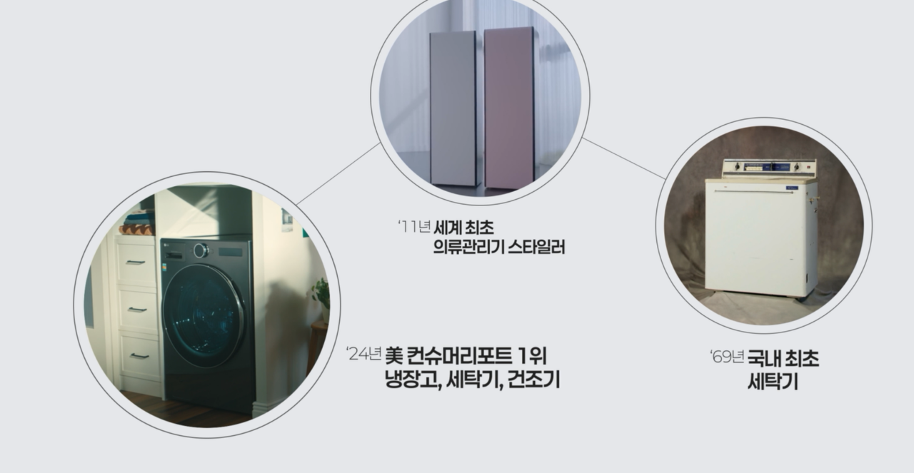 구광모 대표는 2025년 신년사를 통해 "LG의 도전은 과감한 혁신으로 이어지며 다양한 영역에서 최초, 최고의 역사를 만들고 고객의 삶을 한 단계 높이는 차별적 가치로 발전했다"고 강조했다. [LG 제공=뉴스퀘스트]