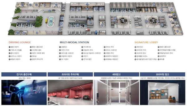 성물산이 제안한 지하 3대 특화 시설 [삼성물산 건설부문 제공=뉴스퀘스트]