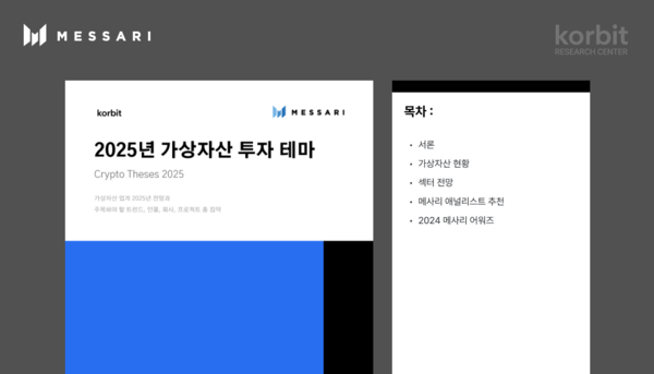 코빗 리서치센터는 미국 가상자산 데이터 분석 기업 메사리(Messari)의 2025년 가상자산 업계 전망을 담은 'Crypto Theses for 2025' 리포트 한글 번역 요약본을 발간했다고 13일 밝혔다. [코빗 제공=뉴스퀘스트]