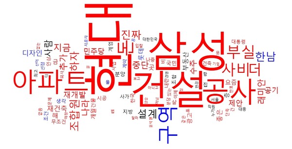 [사진=뉴스퀘스트]