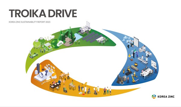 고려아연 2023 지속가능경영보고서 표지. [고려아연 제공=뉴스퀘스트]