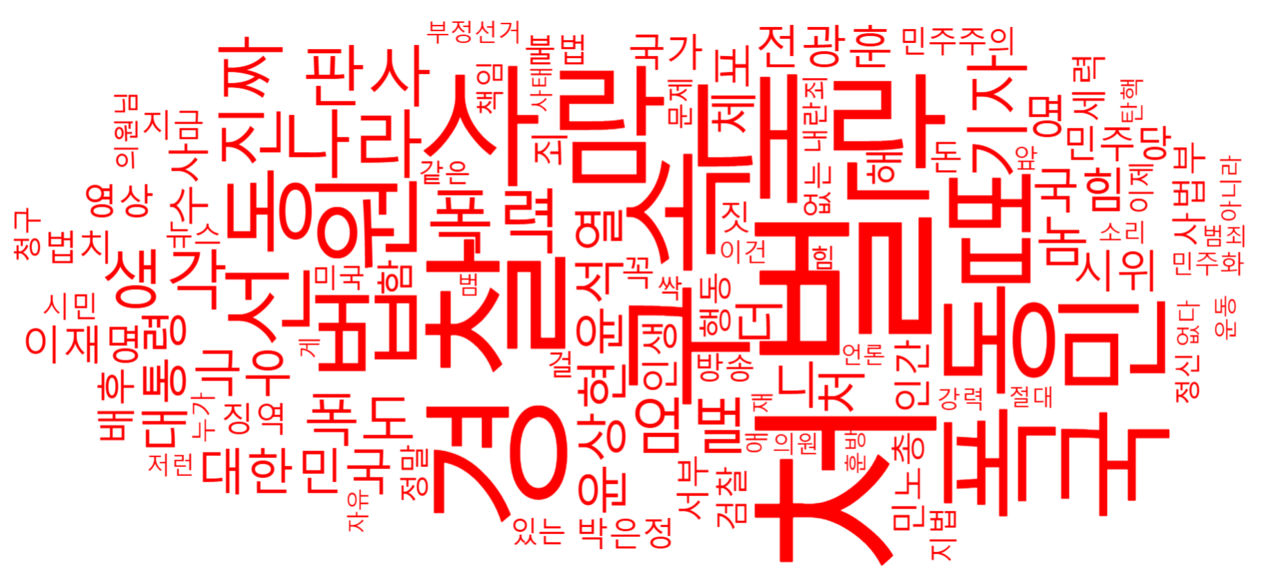 '서울서부지방법원 점거 폭동 사태' 관련 댓글에서 가장 많이 언급된 단어. 경찰, 내란, 처벌, 폭동 등이 눈에 띈다. [사진=뉴스퀘스트]