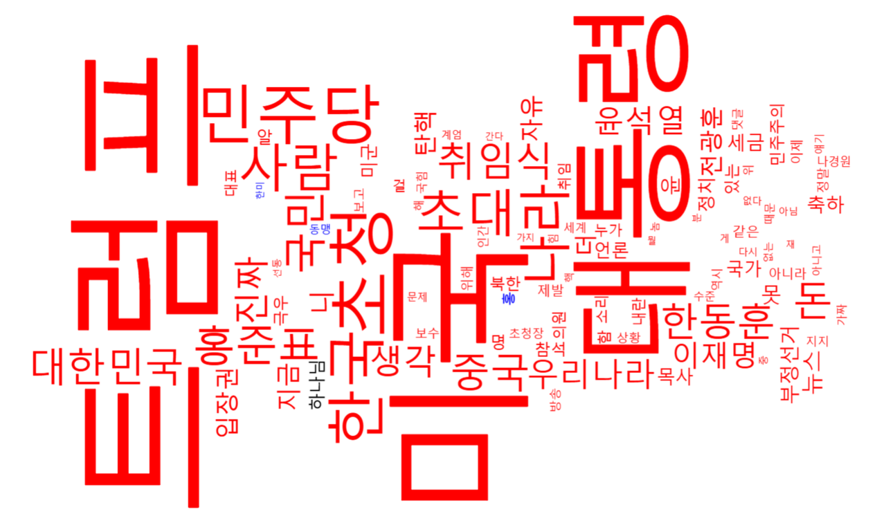 '트럼프 취임식' 관련 댓글에서 가장 많이 언급된 단어로 '트럼프', '미국', '대통령', '한국', '초청', '민주당' 등이 있다. [사진=뉴스퀘스트]
