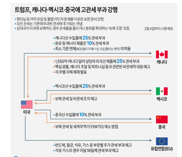 [그래픽=연합뉴스]