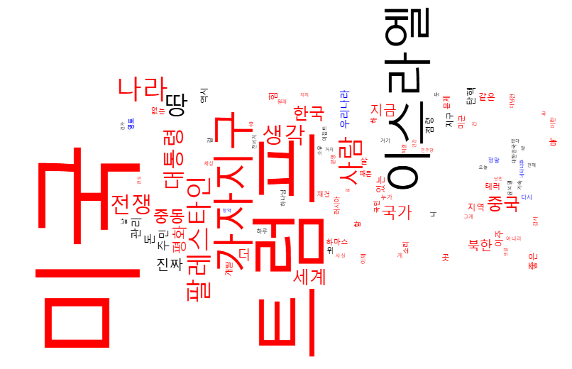 '가자지구 접수' 관련 댓글에서는 트럼프, 미국, 가자지구, 이스라엘, 팔레스타인 등이 자주 언급됐다. [사진=뉴스퀘스트]