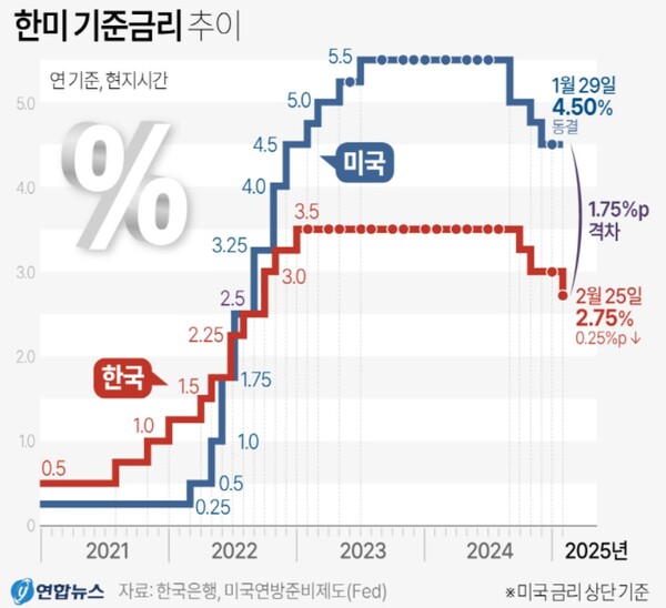 [사진=연합뉴스]