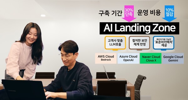 SK C&C가 산업 맞춤 AI(인공지능) 랜딩존 서비스를 업그레이드해 선보인다.[사진=SK C&C]