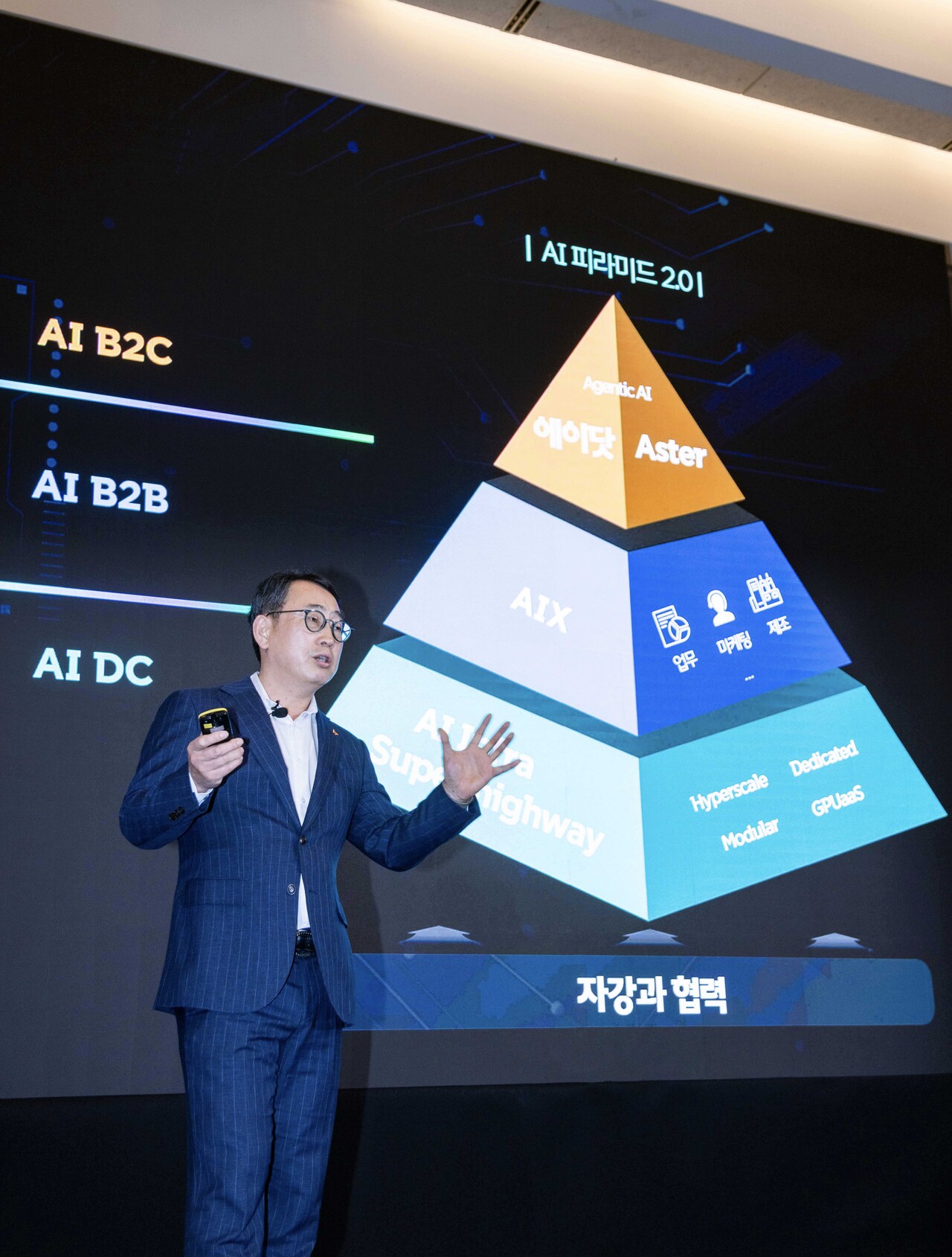 유영상 SK텔레콤 CEO가 MWC25서 열린 기자간담회에서 AI 사업 고도화 전략을 설명하고 있다. [사진=SKT]