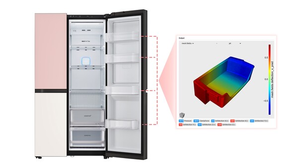 LG전자의 웹 기반 서비스 플랫폼인 ‘Eng.AI’를 활용해 냉장고용 부품 품질을 예측하는 이미지. [사진=LG전자]