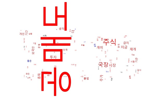 온라인 댓글에서 가장 많이 등장한 공매도 관련 단어들. [사진=뉴스퀘스트]