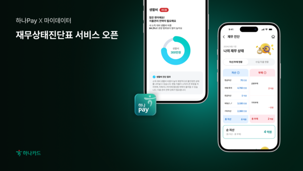 하나카드는 디지털 금융 플랫폼 하나페이 앱에 마이데이터를 기반으로 개인의 재무 상태를 종합 진단해주는 ‘재무상태진단표’ 서비스를 출시했다고 9일 밝혔다. [사진=하나카드]
