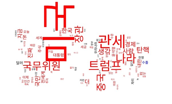 상호관세, 코스피 관련 유튜브 영상과 기사에 달린 주요 연관 단어들. [사진=뉴스퀘스트]