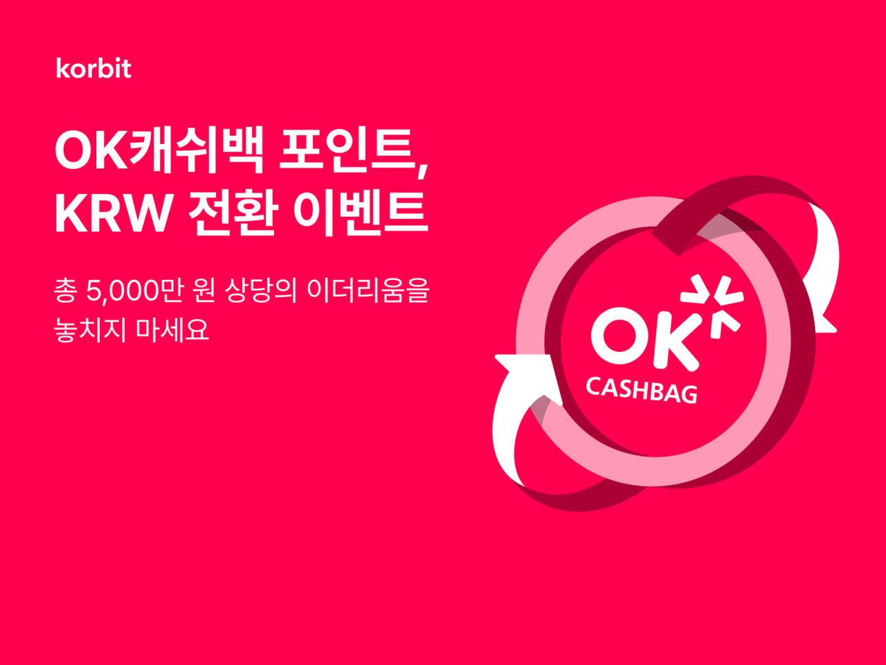  'OK캐쉬백 X 코빗 KRW 포인트 전환' 이벤트 이미지 [사진=코빗]