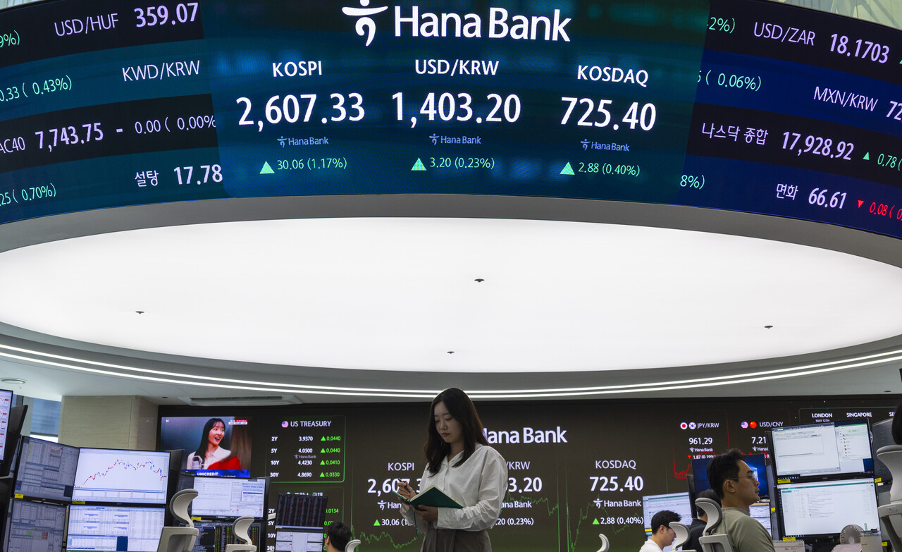 미국과 중국이 상대방에 대한 관세를 대폭 낮추고, 향후 90일 동안 추가적인 협상을 이어가기로 결정하면서 미국, 한국 등 주요국 증시가 상승랠리를 탈 가능성이 높다는 의견이 나오고 있다. 서울 중구 하나은행 본점 딜링룸. [사진=연합뉴스]